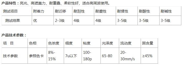 中意SA亮光PVC絲印油墨指標